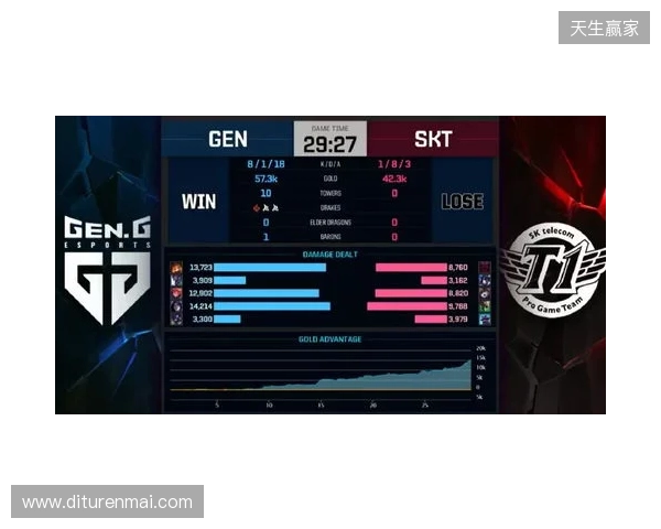 Liquid在DraculaN S6上惨遭淘汰,晋级Major仅一线希望 Liquid在DraculaN S6上惨遭淘汰,晋级Major仅一线希望