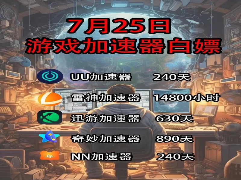 2026外服手游加速指南，迅游手游加速器，专治国际服各类网络难题！